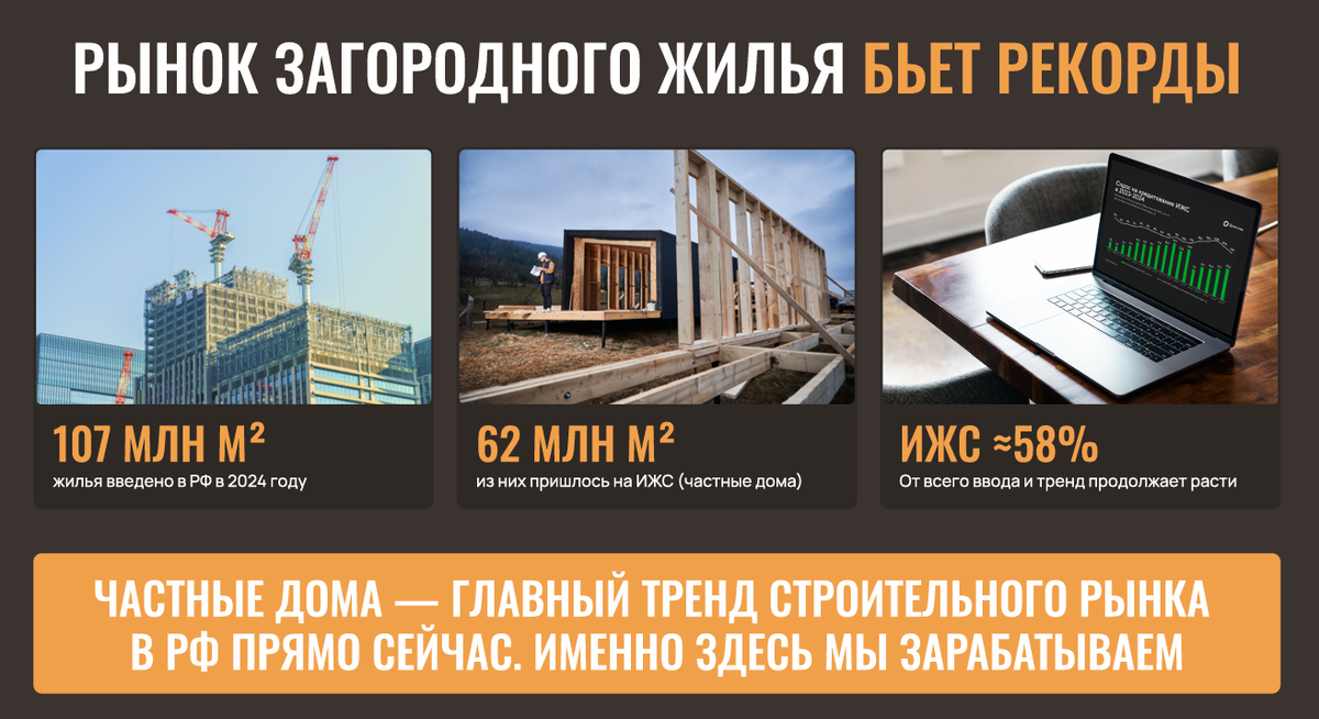 Фото: скрин из официальной презентации УрманБилд