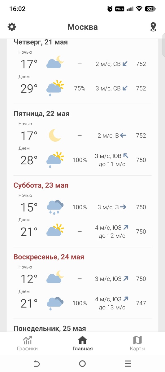 Погода.