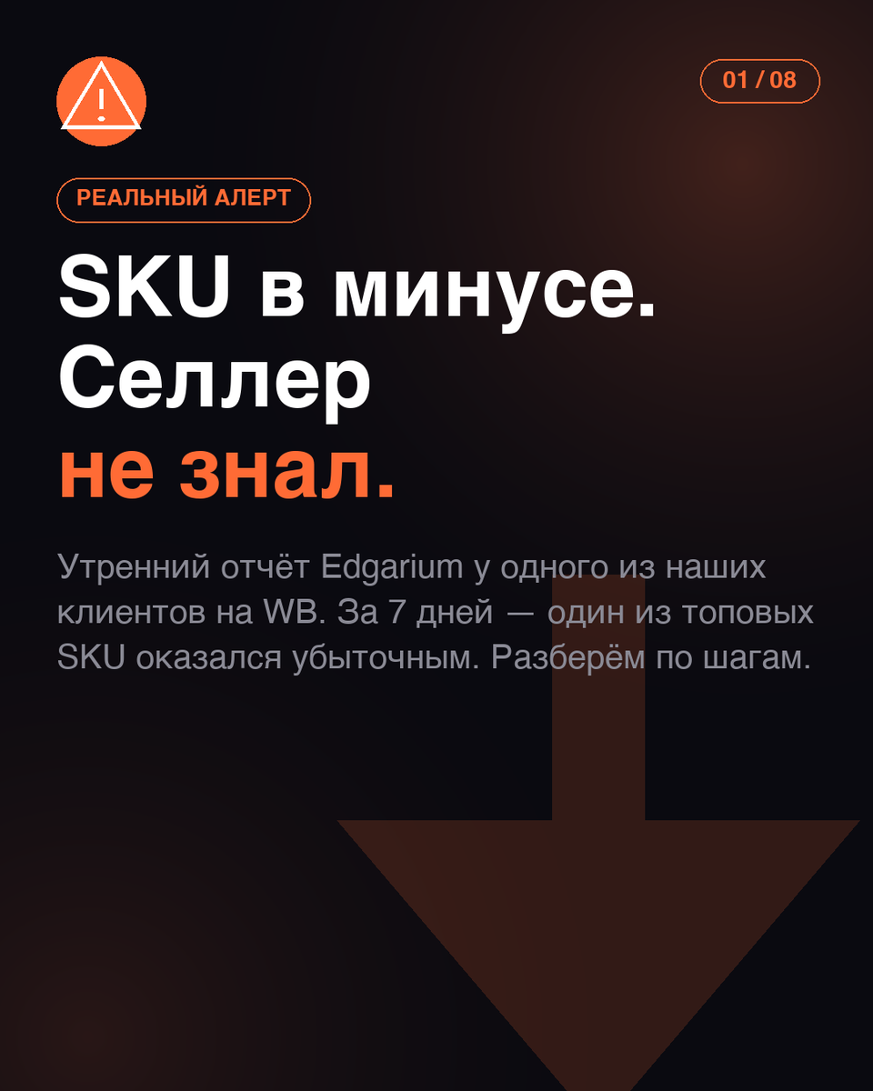Один из топовых SKU клиента продавался 2 дня и принёс убыток 660 ₽ — селлер не знал об этом, пока не получил утренний отчёт Edgarium. Разбираем алерт по шагам: какие данные считает сервис, что показывает в Telegram каждое утро, и какие 3 варианта действий предлагает.
