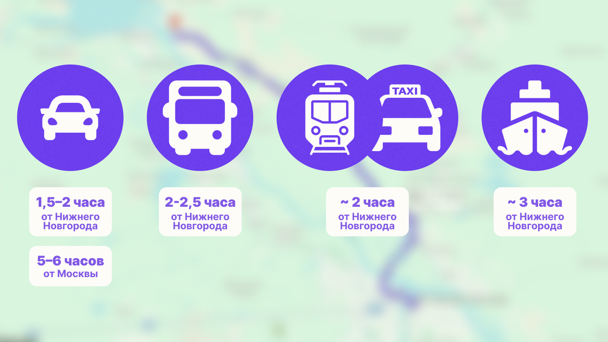 
Иконки: https://www.flaticon.com/ru/