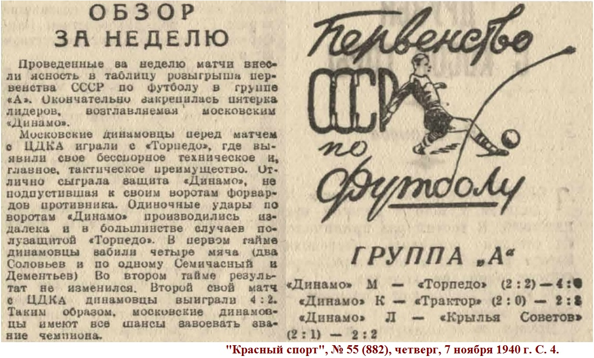"Красный спорт", № 55 (882), четверг, 7 ноября 1940 г. С. 4. Коллаж автора ИстАрх.