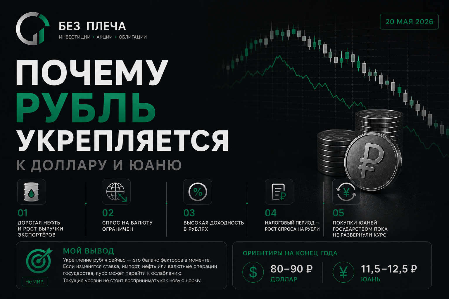 Почему рубль укрепляется к доллару и юаню