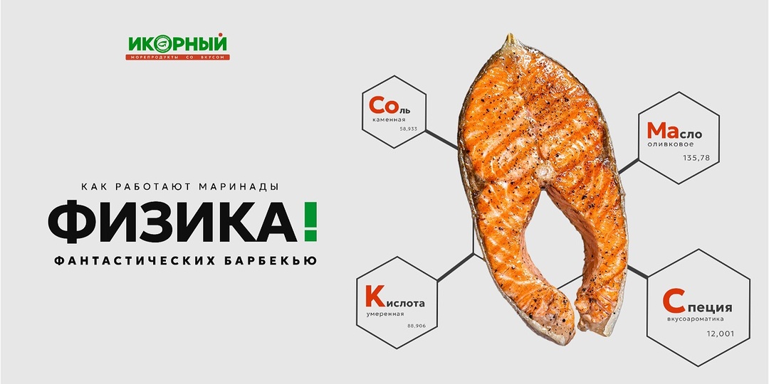 Физика фантастического барбекью: как работает маринад для рыбы