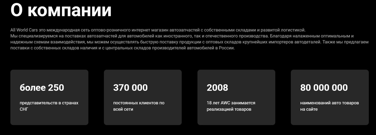 Скриншот с сайта: https://franch.all-world-cars.club/