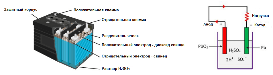 Источник: electricalschool.info
