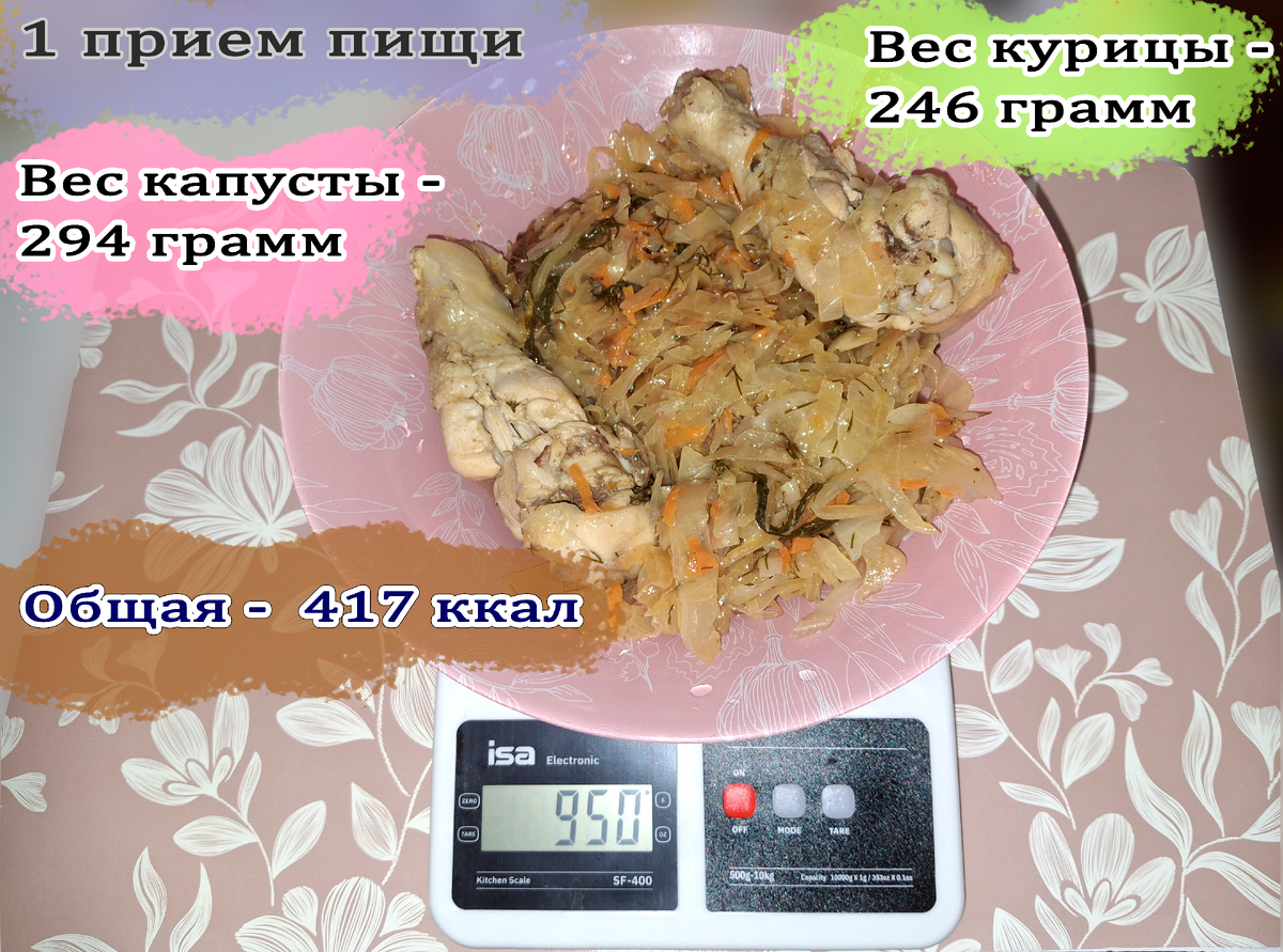 Капуста с курицей