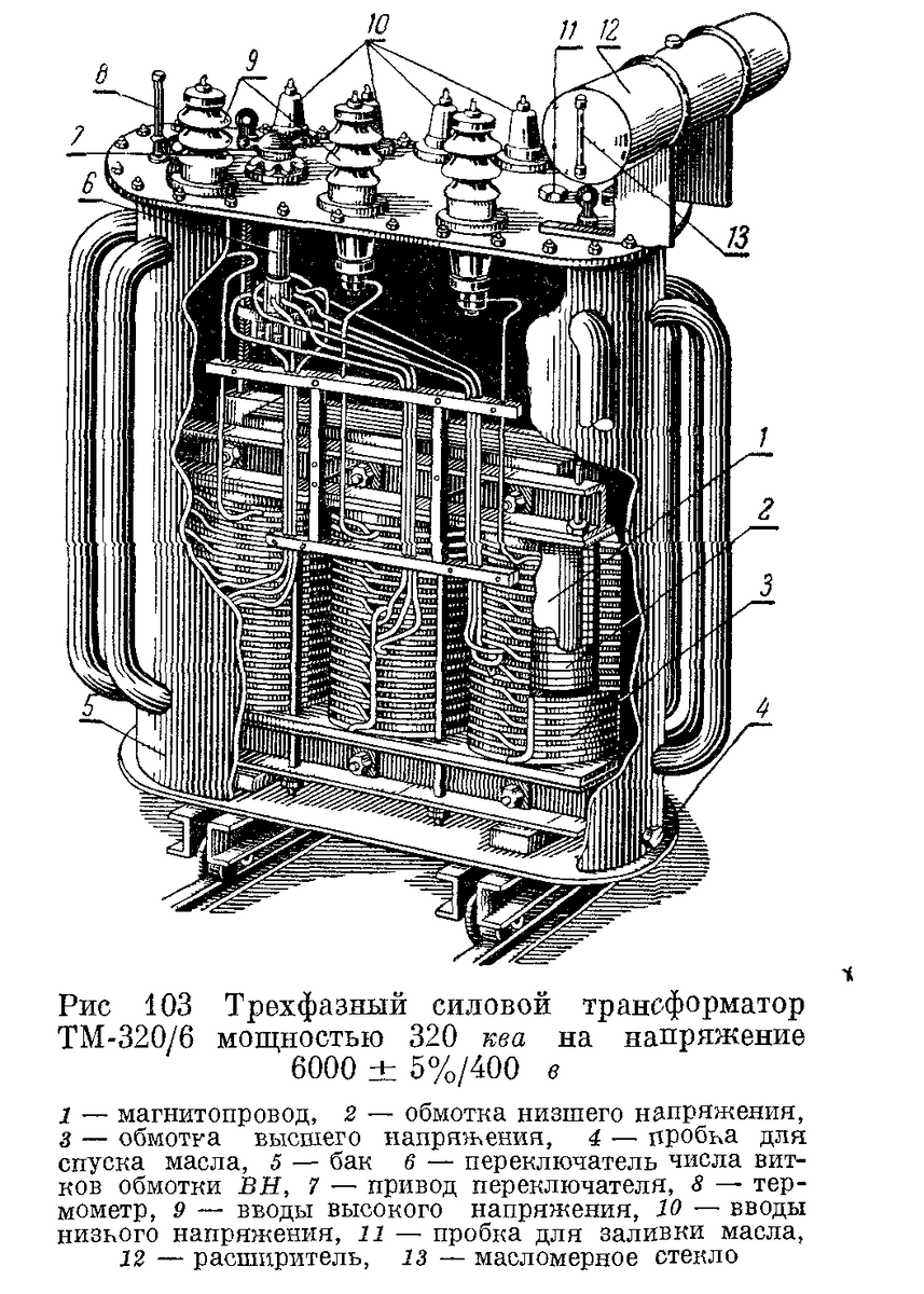 Конструкция трансформаторного блока питания