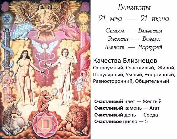 Солнце в Близнецах 