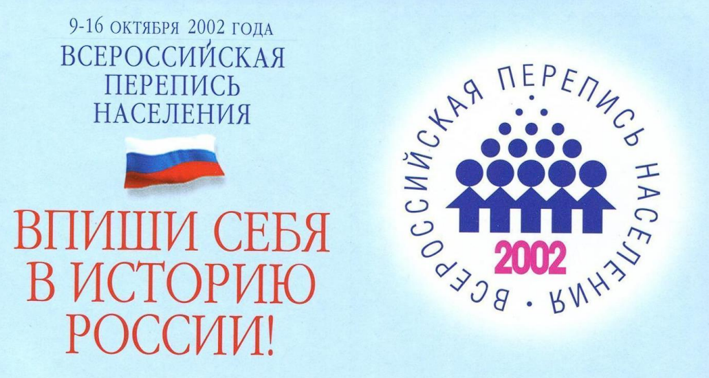 
Источник: 16.rosstat.gov.ru