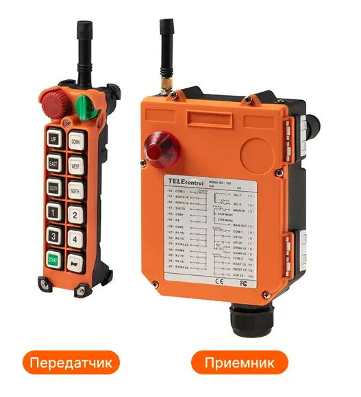 Telecrane