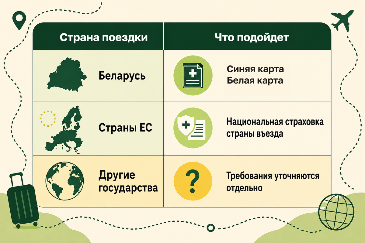 Иллюстрация сгенерирована с помощью ИИ и носит визуальный характер