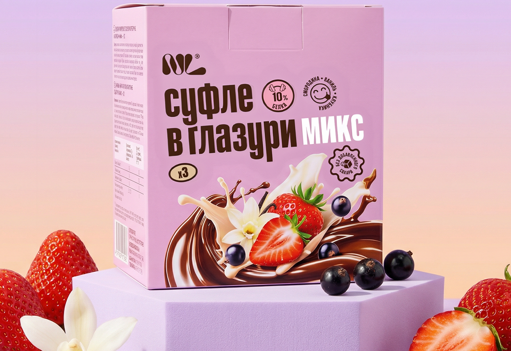Источник: NL