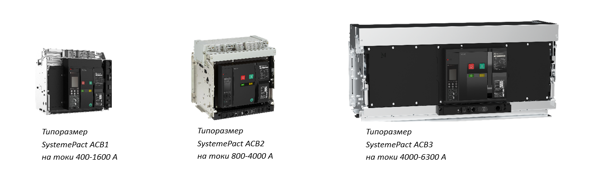 Типоразмеры SystemePact ACB
