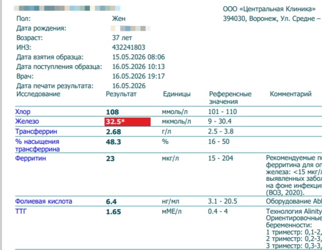Пациентка И
