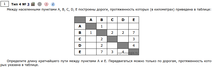 Один из типов 4 задания