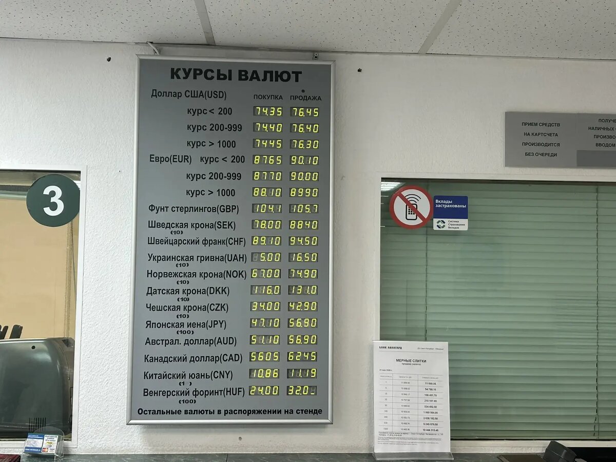    Отделение банка на Большой Конюшенной улице. Фото: Мойка78