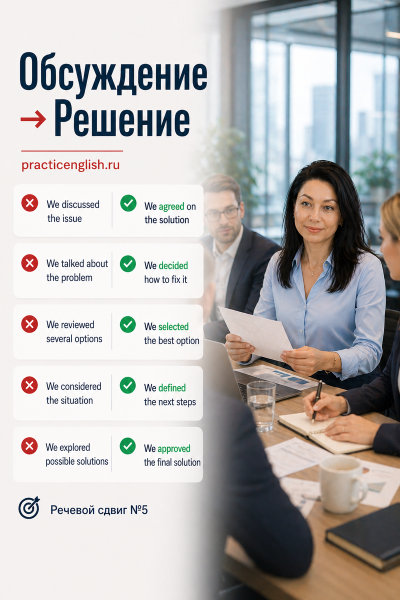 речевой сдвиг