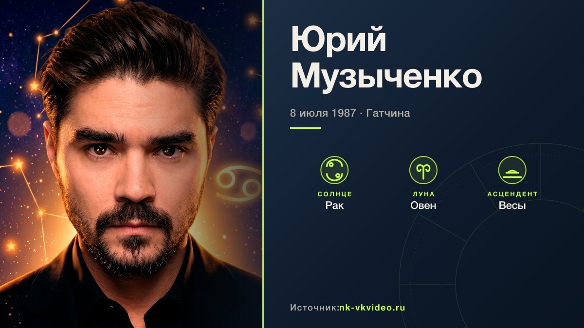Источник: nk-vkvideo.ru