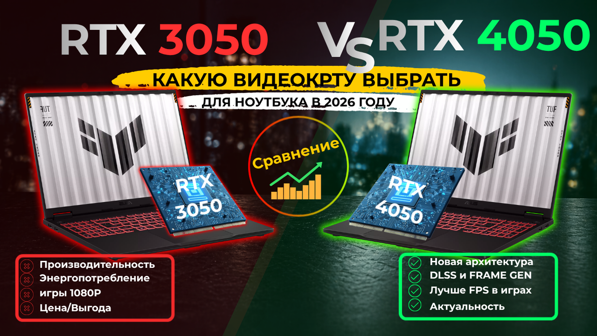 Многие при покупке игрового ноутбука задаются вопросом: