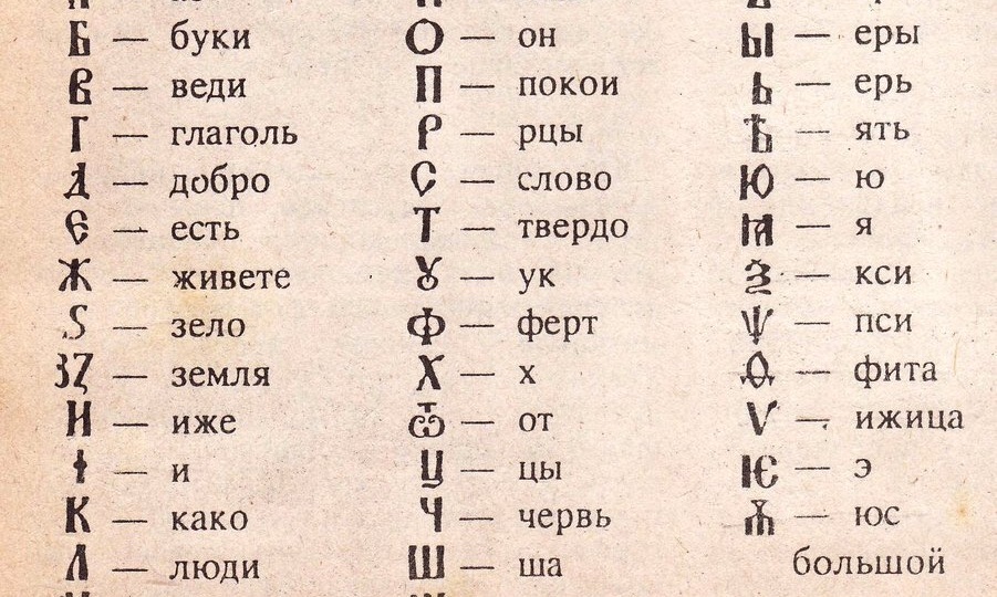 От «Ѣ» до «i»: в русском языке когда-то было 43 буквы. Куда они исчезли?