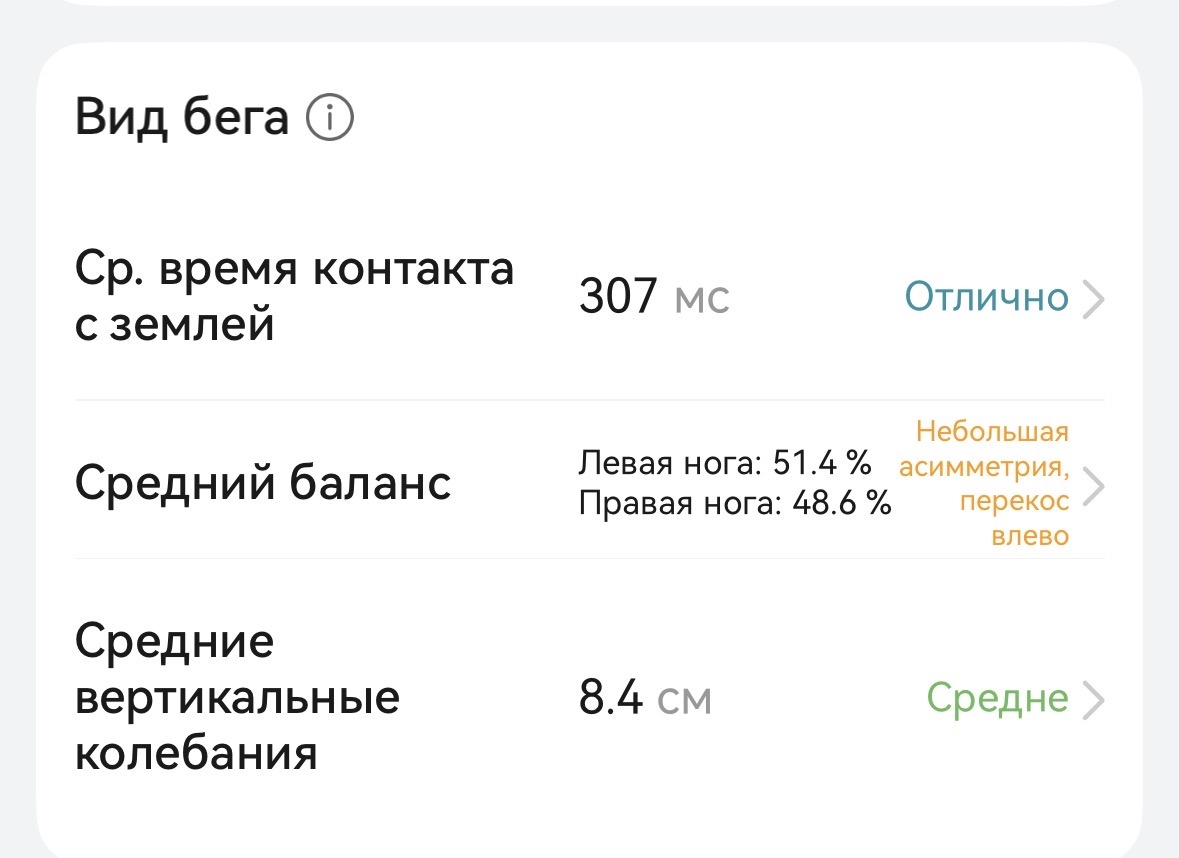 Здесь видно, что из-за плоскостопия идет перекос во время бега 
