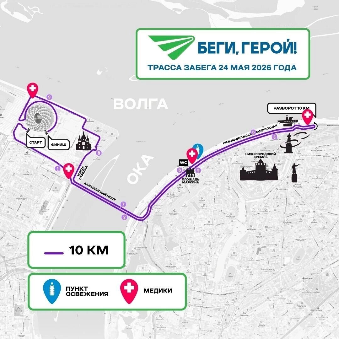    Карта забега на 10 км   Совкомбанк Арена