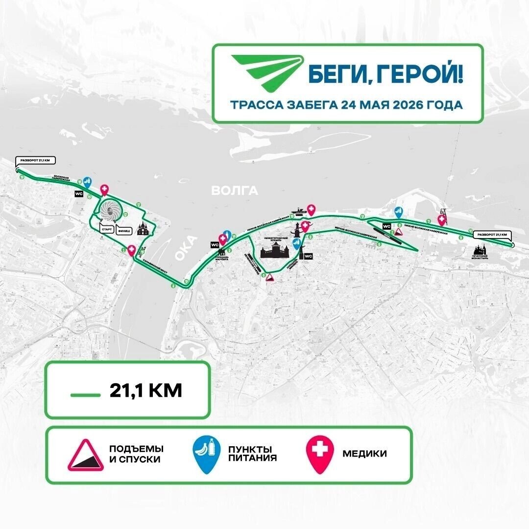    Карта забега на 21,1 км   Совкомбанк Арена