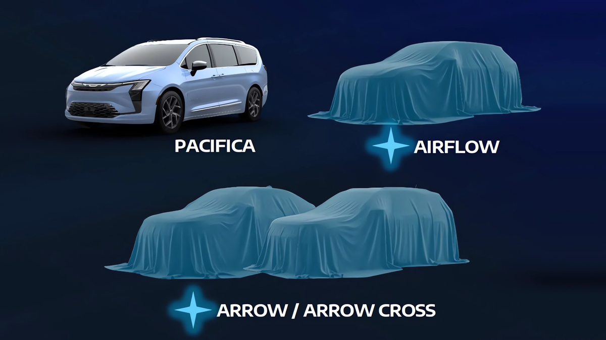    Chrysler выпустит 3 новых кроссовера
