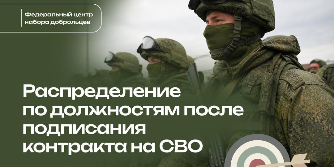 🎯 Распределение по должностям после подписания контракта на СВО