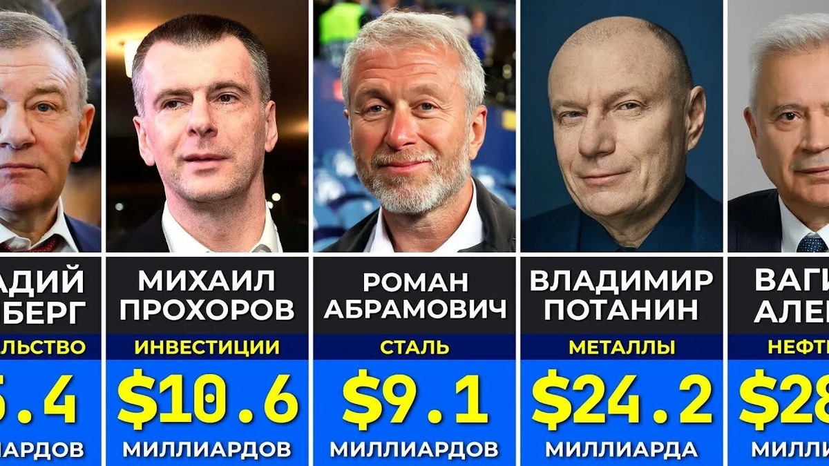 Источник https://avatars.mds.yandex.net/i?id=0bd05900e9f57b0dd95a1a6e61f3561e_l-12445014-images-thumbs&n=13