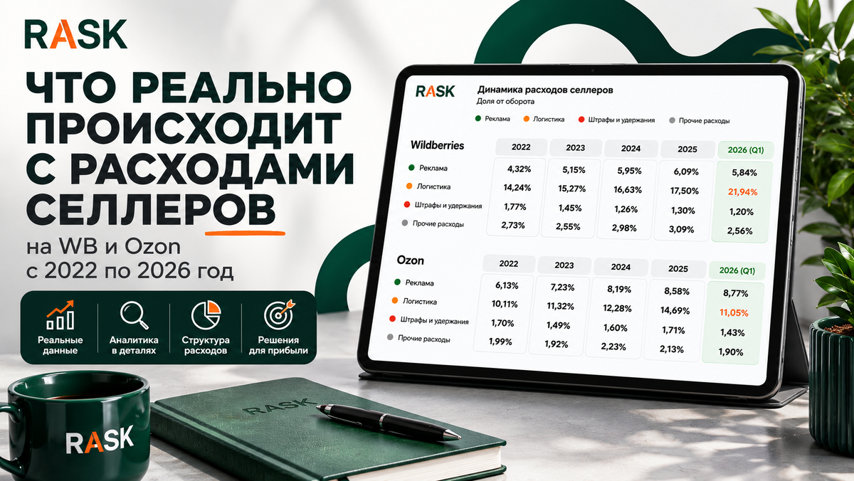 Что происходит с расходами селлеров на WB и Ozon с 2022 по 2026 год?