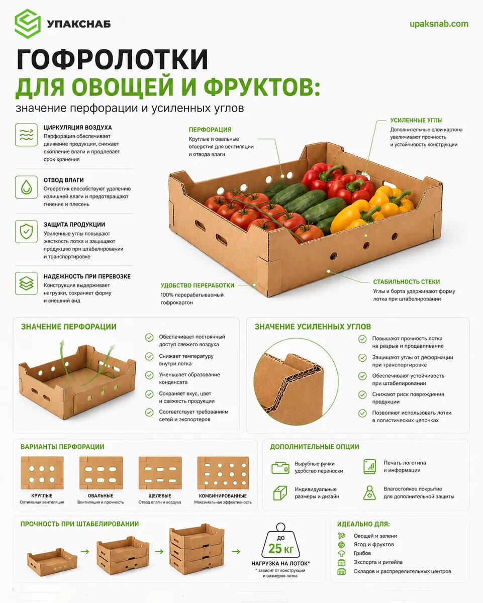 Гофролотки для овощей и фруктов