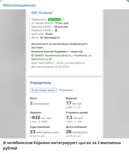 -2