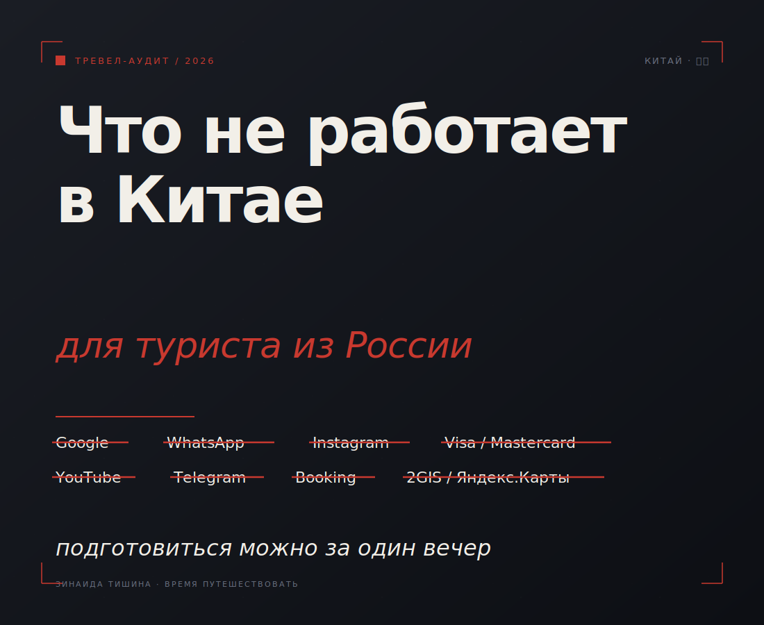 Подготовка к поездке в Китай 2026 за один вечер: что не работает и чем заменить