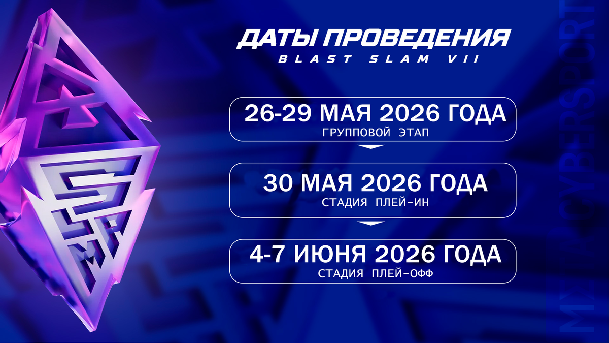     В 7 сезоне BLAST Slam организаторы приняли решение перевести плей-офф в формат «double-elimination» («двойного шанса»)