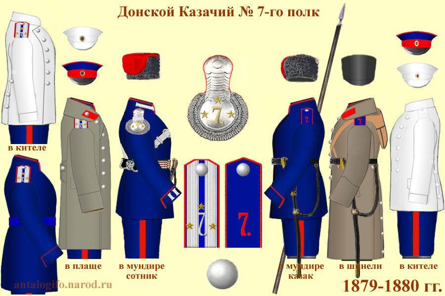 Схема обмундирования Донского Казачьего № 7-го полка на 1880 год