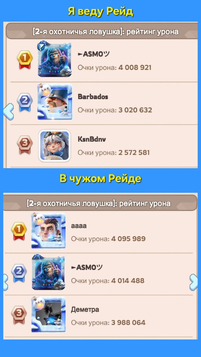 Стандартная ситуация. Когда меньшее количество войск приносит больше очков