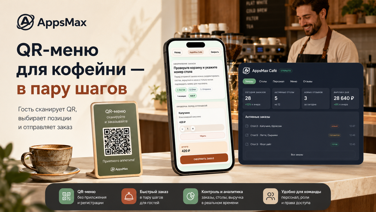 QR-меню для кофейни