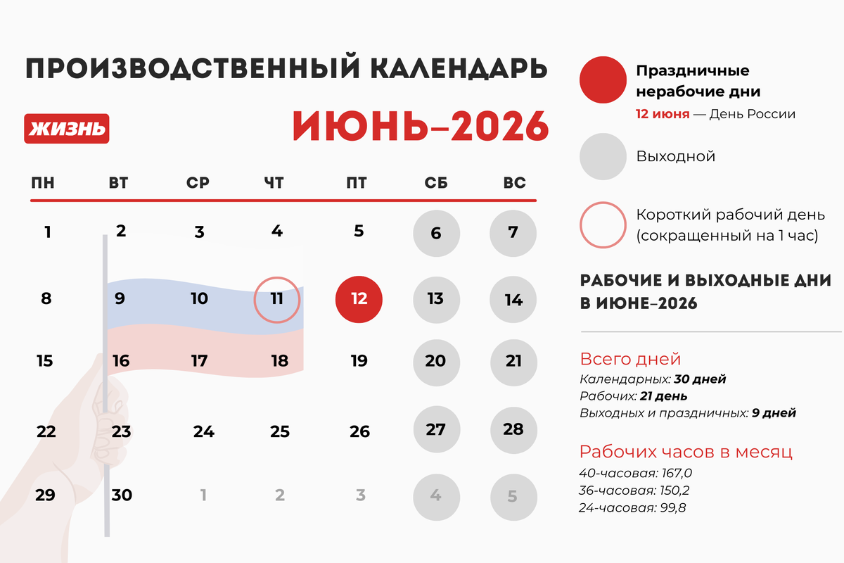    "Производственный календарь на июнь 2026 года. Коллаж: Гавришева Анна"