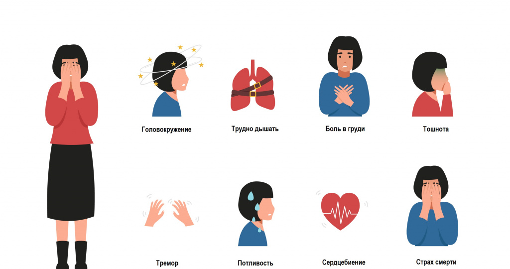 Как психика создает пугающие симптомы