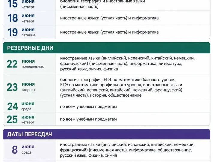Рособрнадзор перечислил основания для удаления с ЕГЭ