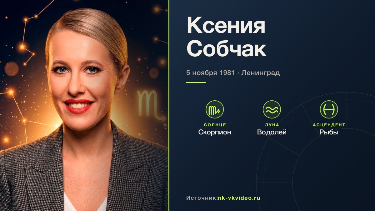Источник: nk-vkvideo.ru