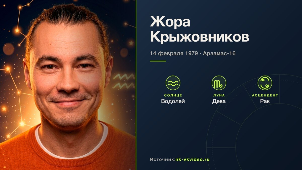 Источник: nk-vkvideo.ru