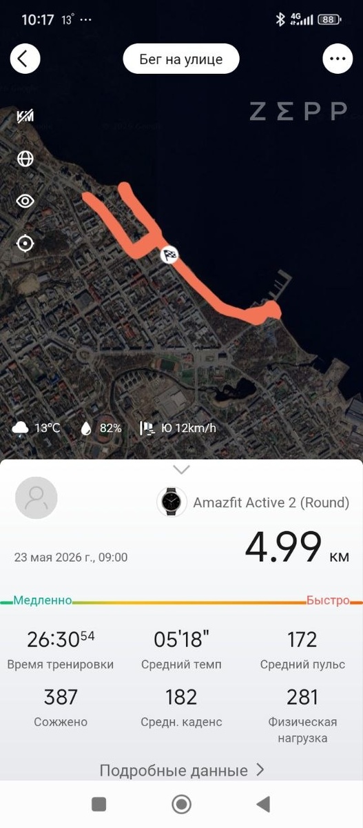 -2