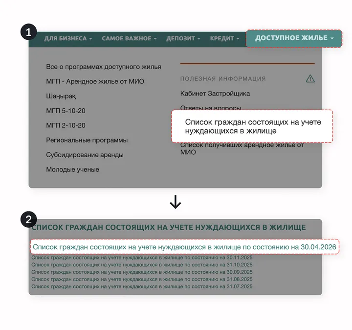 Скрин с сайта АО «Жилищный строительный сберегательный банк «Отбасы банк».