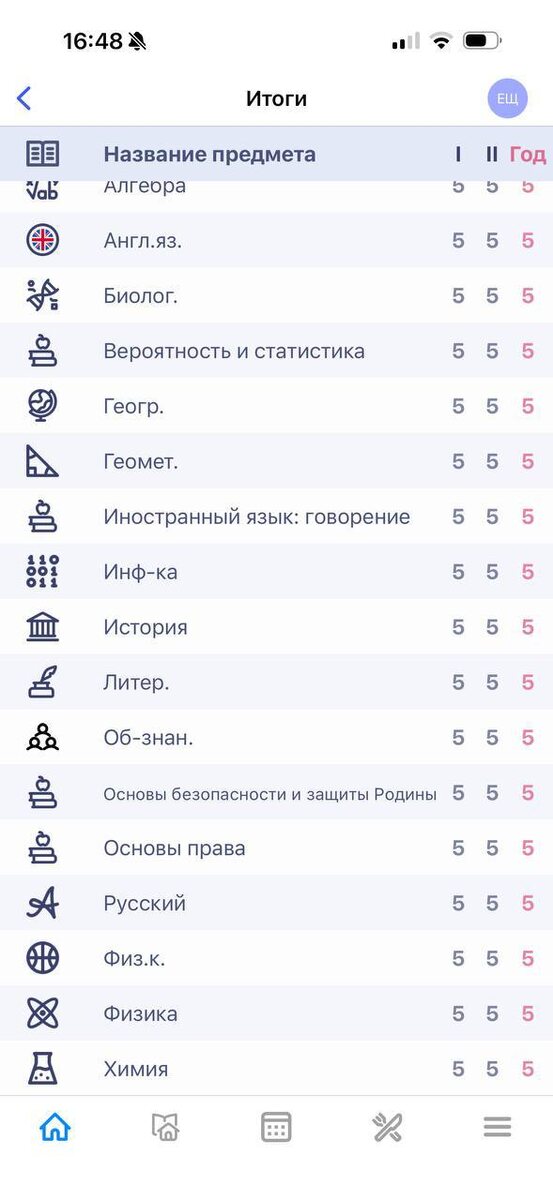 -2