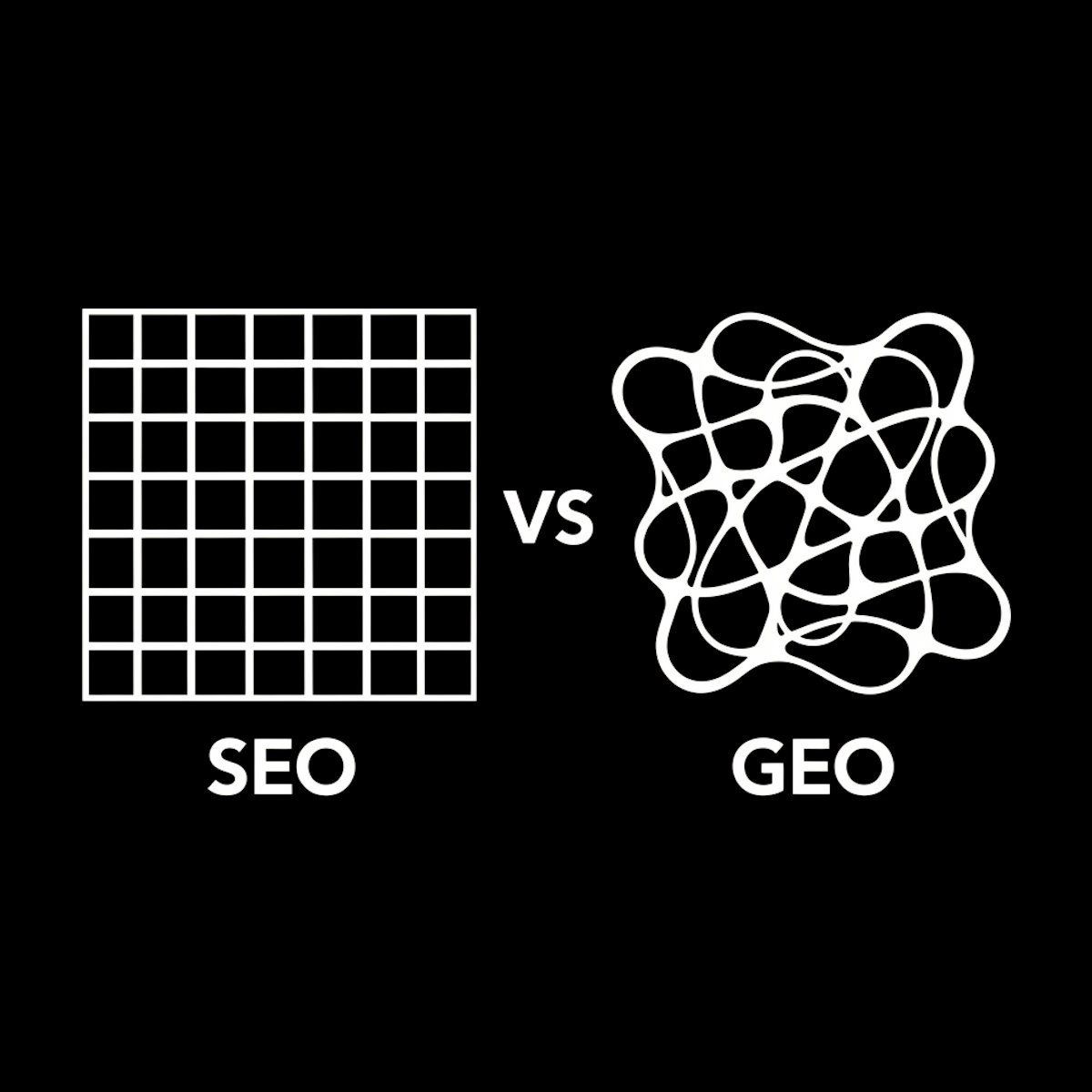 Источник: https://izecom.ru/projects/articles/geo-vs-seo/