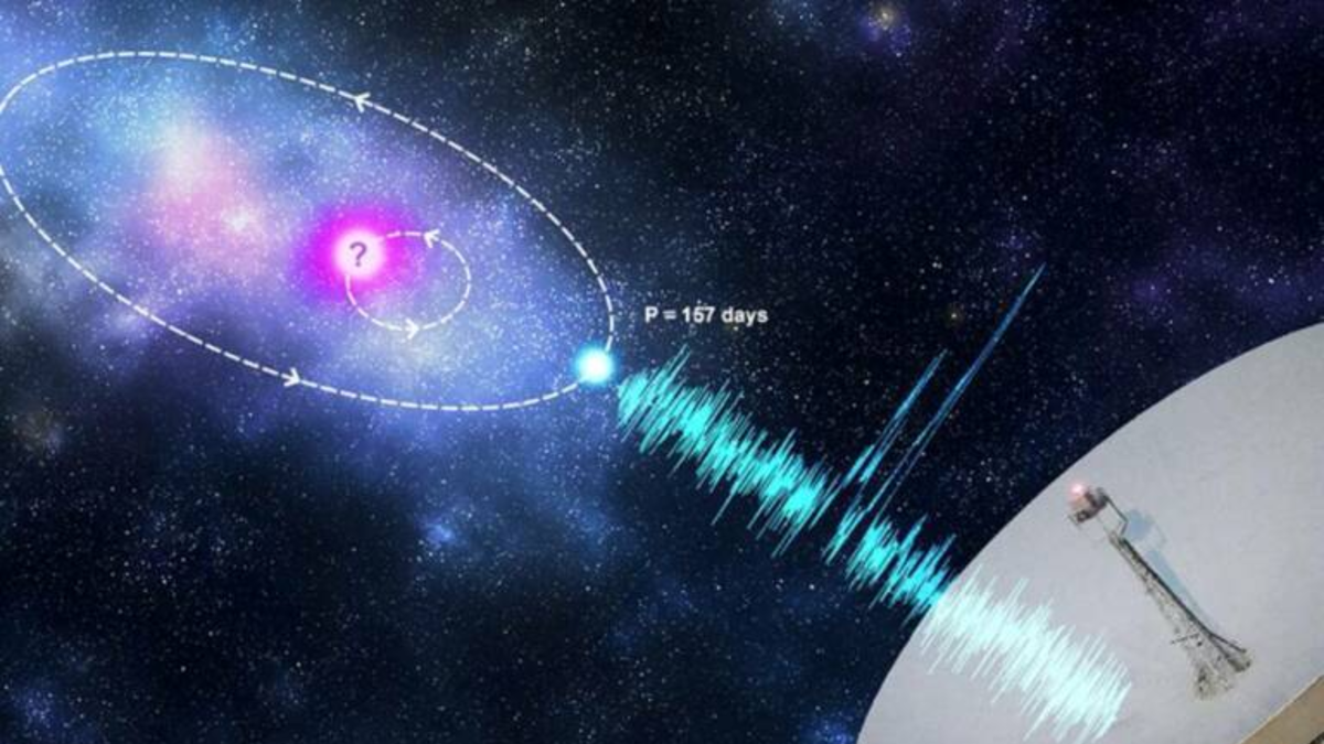 Быстрые радиовсплески (Fast Radio Bursts, FRB) - одно из самых таинственных явлений, в которых пробуют разобраться астрономы. Изображение: Татьяна Соловьева. Источник: naked-science.ru
