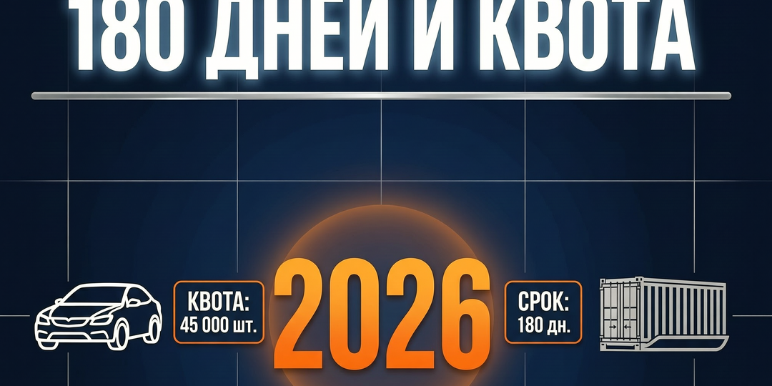 180 дней и квоты: что реально изменилось с вывозом машин из Китая в 2026 году