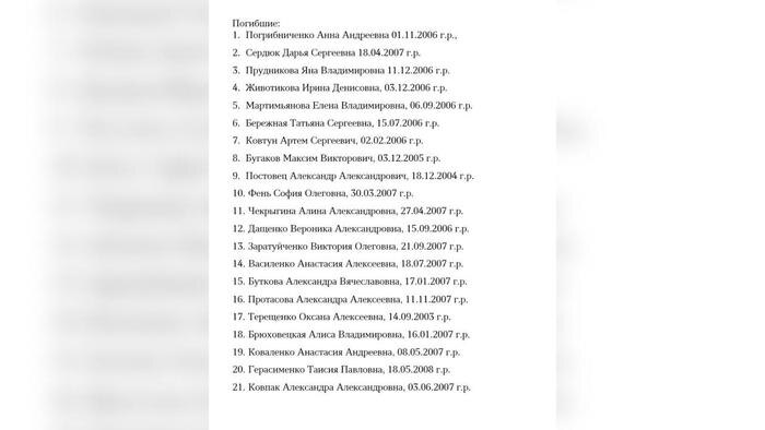 Список погибших при ударе ВСУ по колледжу в Старобельске. Фото © «Макс» / Администрация главы ЛНР